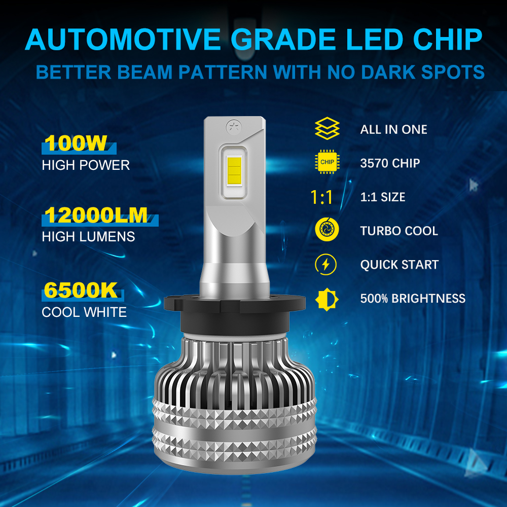 D2 Plus 50W 6000LM LED Car Lights D2S D2R D4S D4R