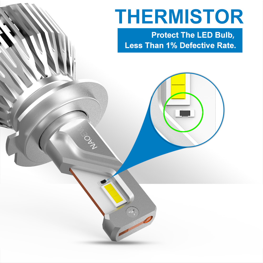 45W LED Headlight Bulb NAOEVO GT6 - NAOEVO