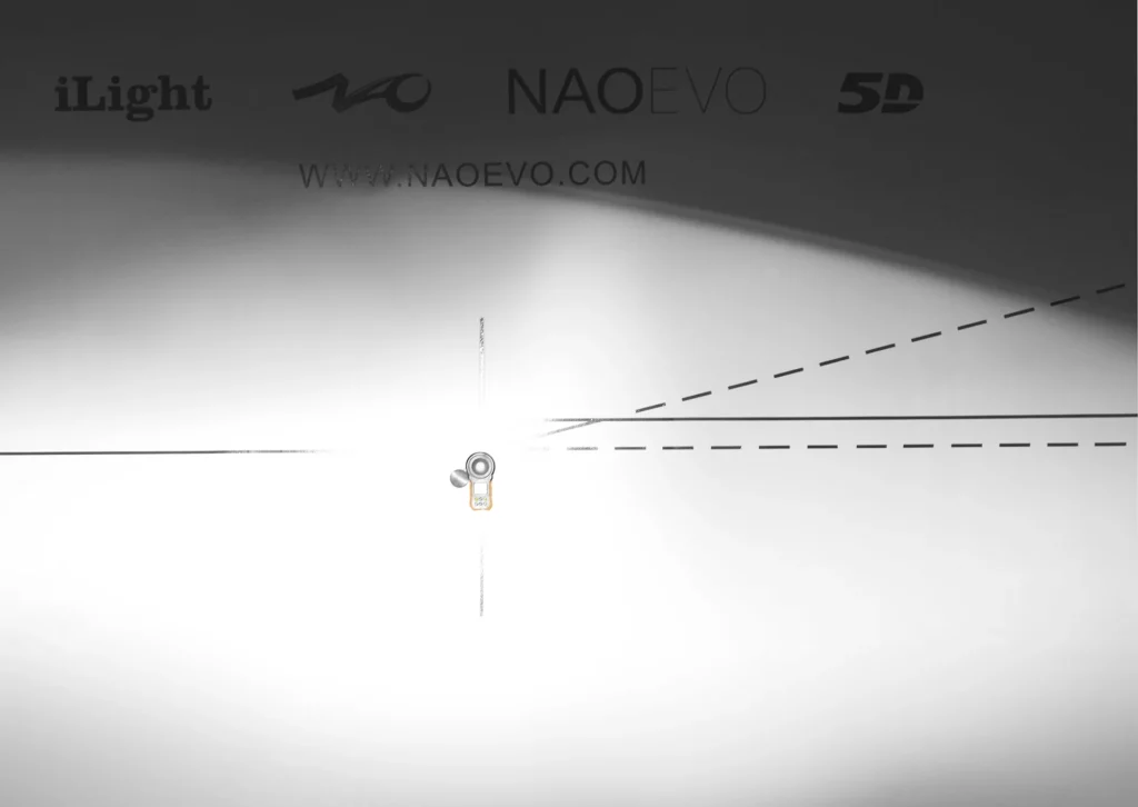 High beam of NG LED headlight bulb