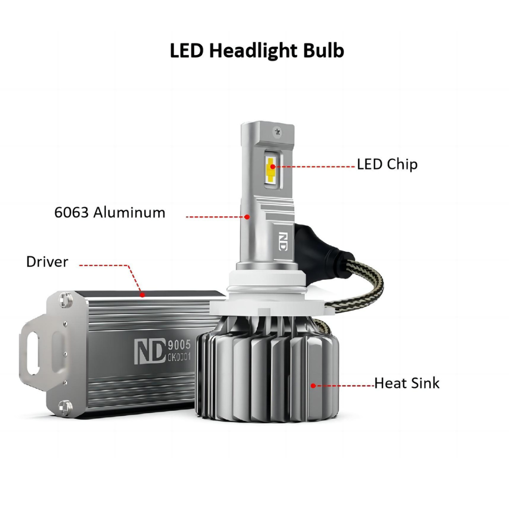 LED headlight bulb