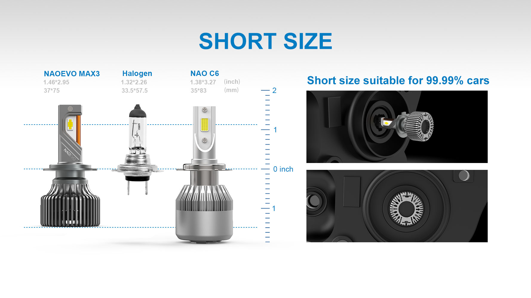 120 Watt LED Bulb For Car Wholesale