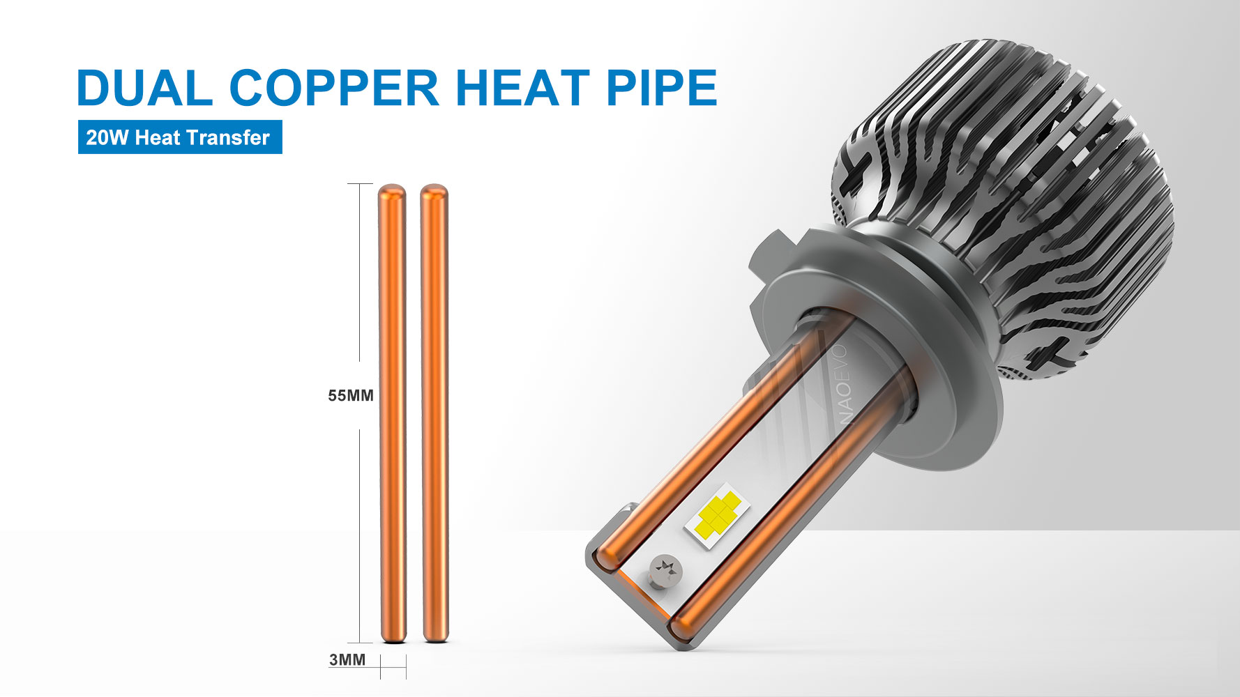 MAX3 Heat Dissipation