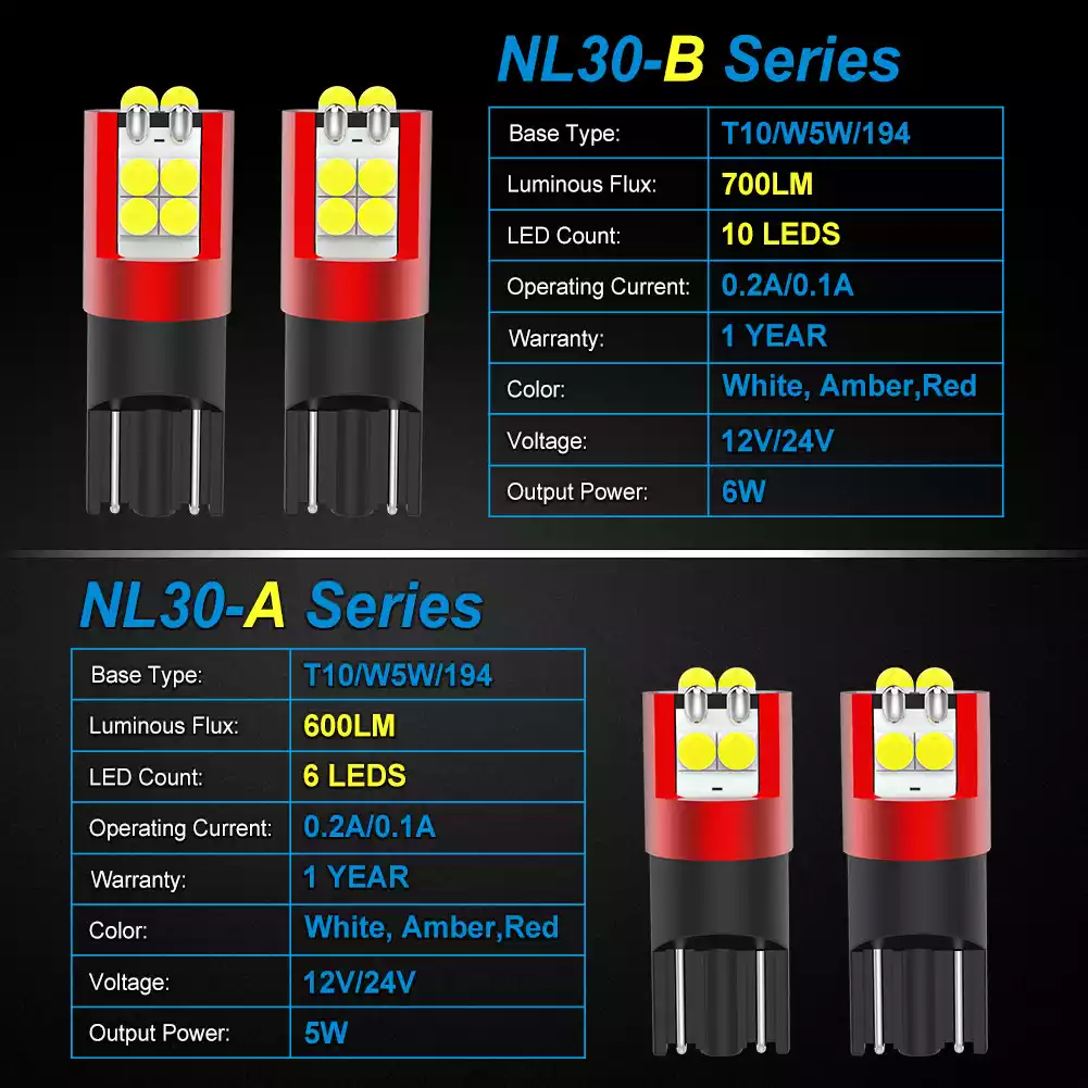 P21W 1156 LED Signal Lights 1300LM - NAOEVO NR30 Series - NAOEVO