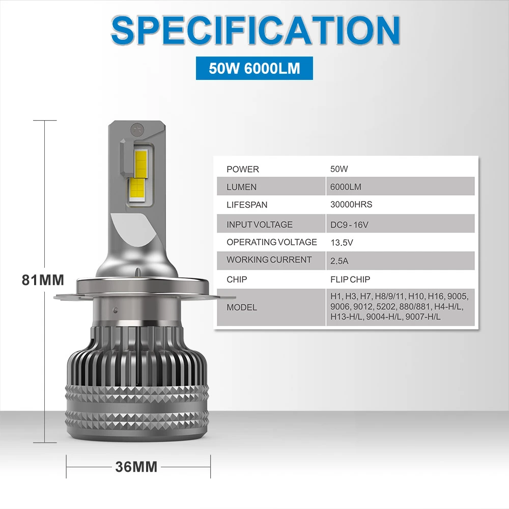 2pcs H7 H4 Super Bright 100w Led Scheinwerfer Nebel Drl Glühbirnen Fern- /  Abblendlicht 6000k Weiß H8 H9 H11 9005 9006 Lampen für Auto 12v 4300k