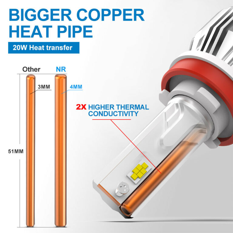 Is It Possible To Replace Halogen With Led In Your Car? NAOEVO