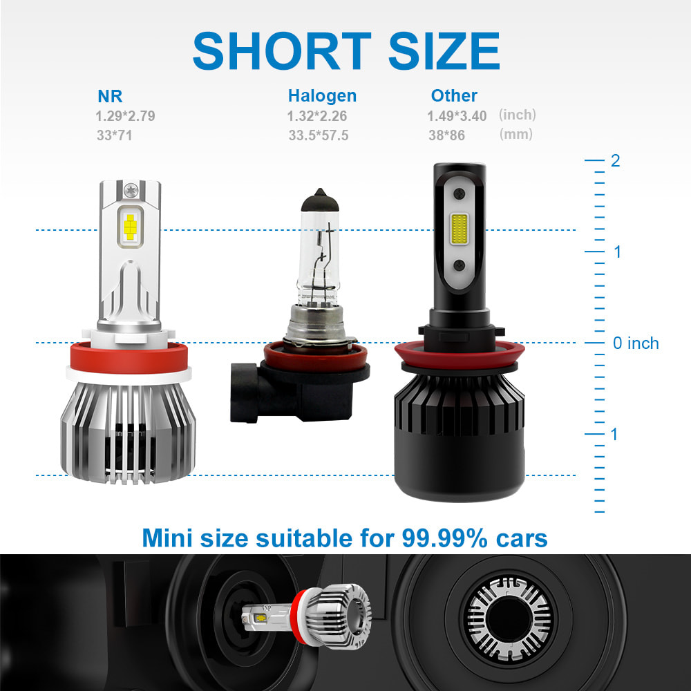 55W 6600LM LED Headlight Bulb | NAOEVO NR Series