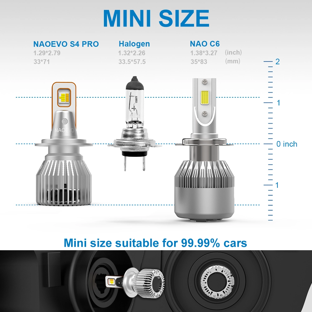 Ċina Super bright D2S LED headlights Fornituri, Manifatturi