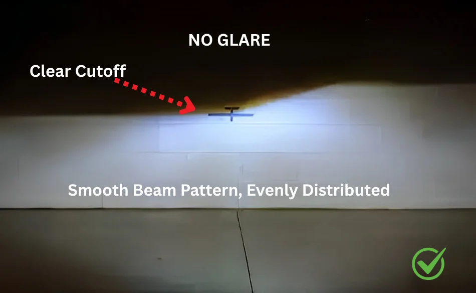 standard beam pattern