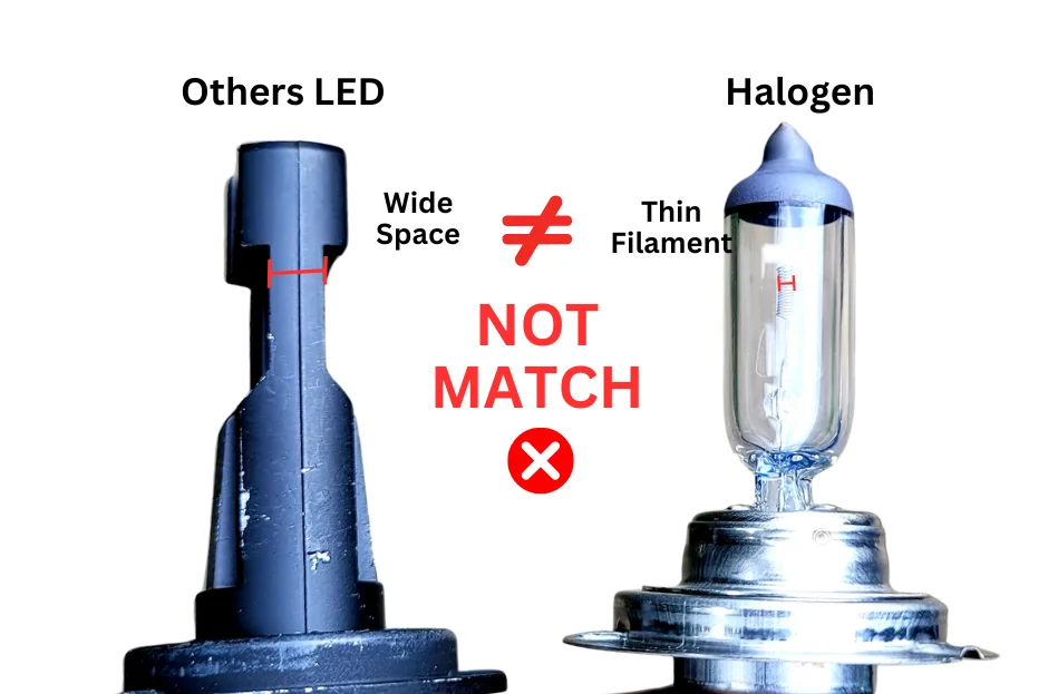 thick space not match halogen