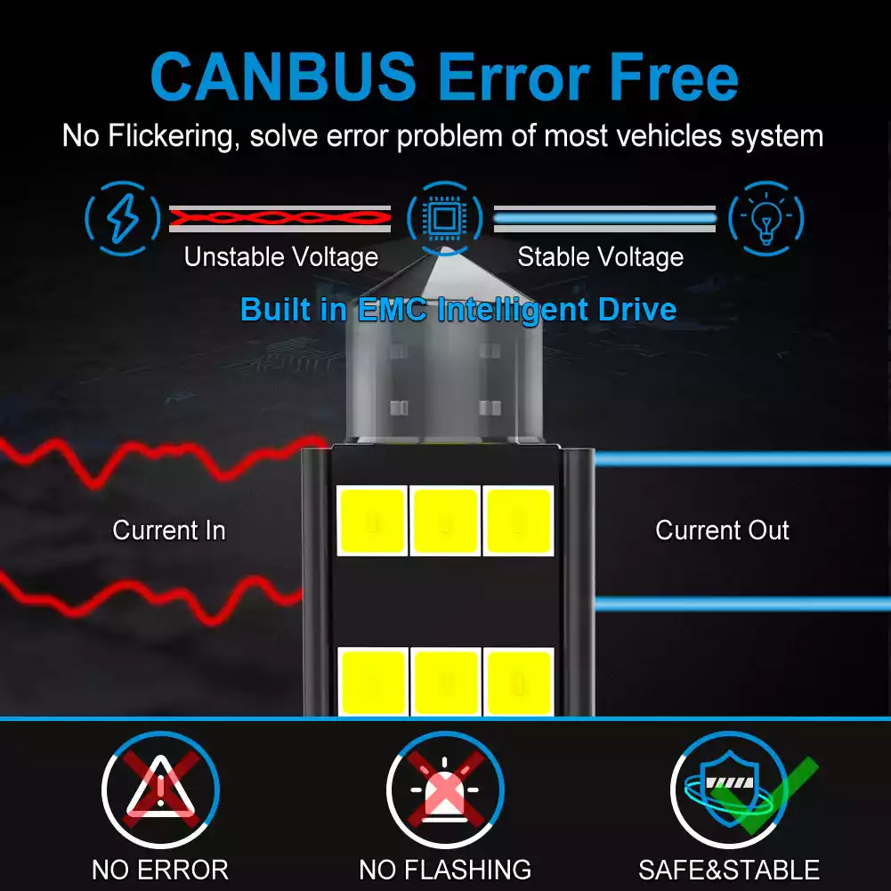 Best Price 36mm 3 SMD 5050 LED White Dome Festoon CANBUS Error Free Car Auto  Interior Light c5w Lamp Bulb DC12V