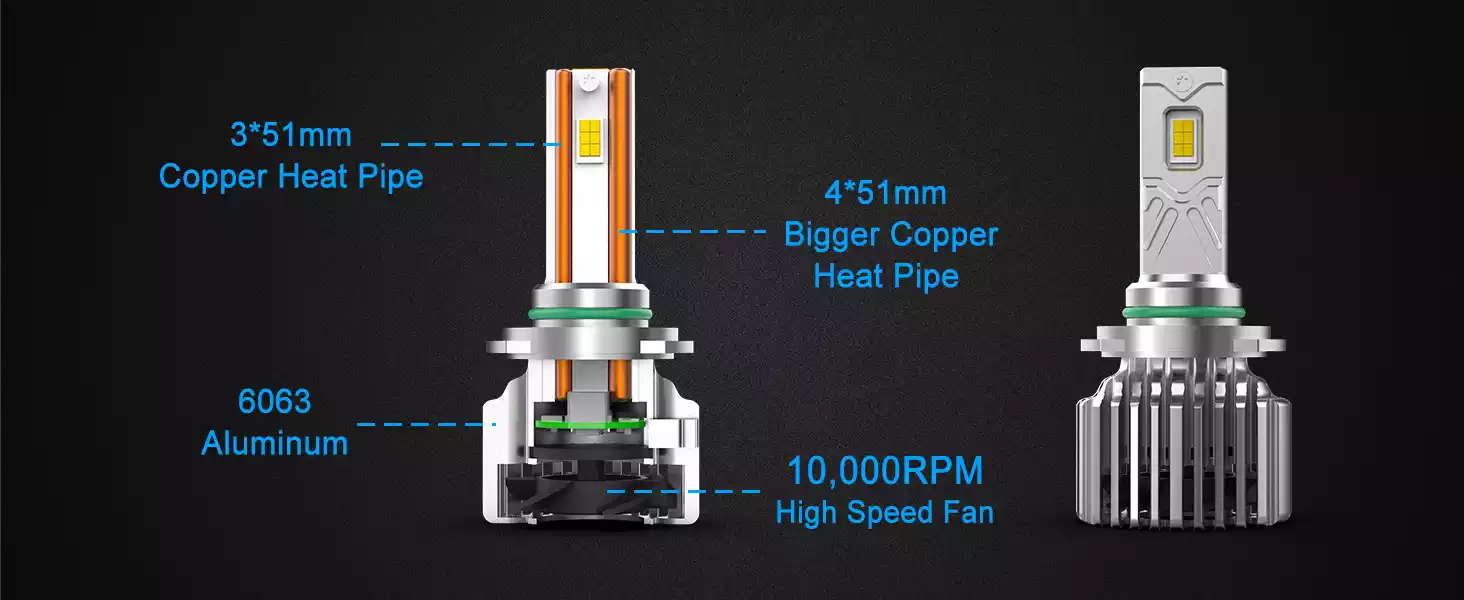 Heat dissipation of NG LED bulb