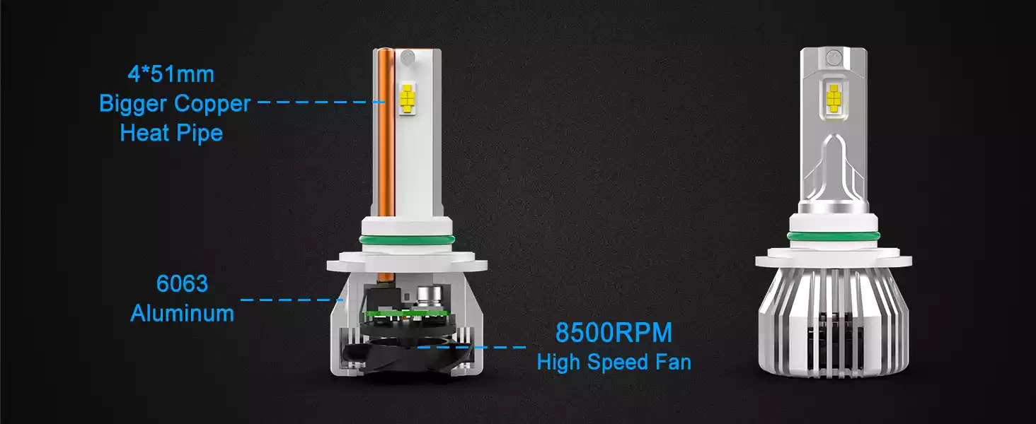 The cooling technology of NR 9006 LED headlight bulb