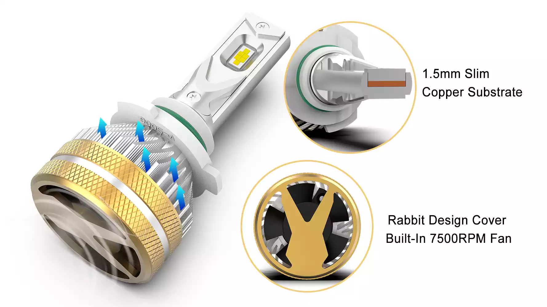 The cooling design of NT LED headlight bulb 