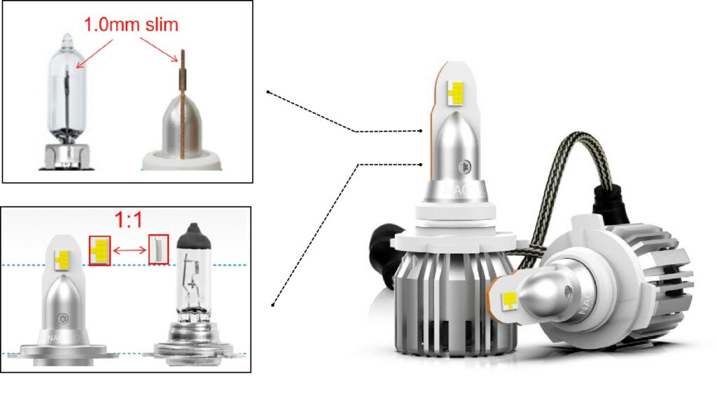 Ultra slim S3 LED headlight kits