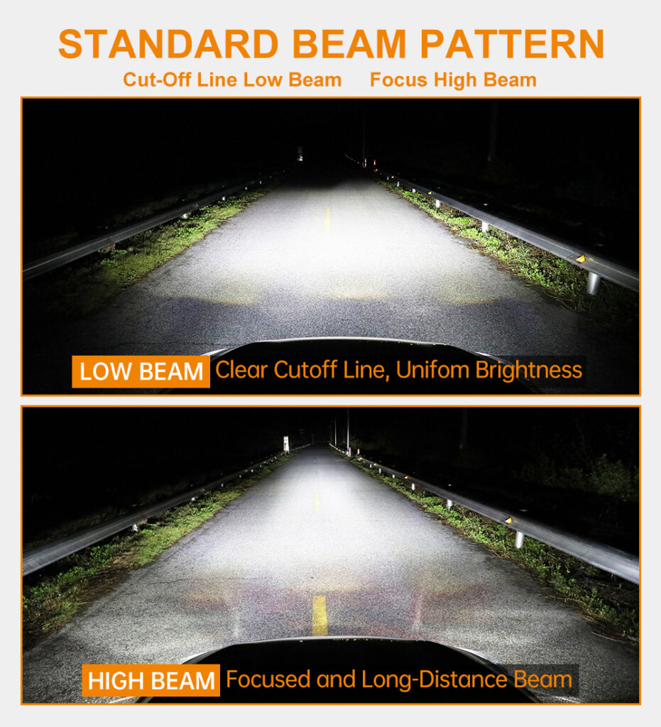 45W 5000LM LED Headlight Bulb | NAOEVO X50 Series - NAOEVO