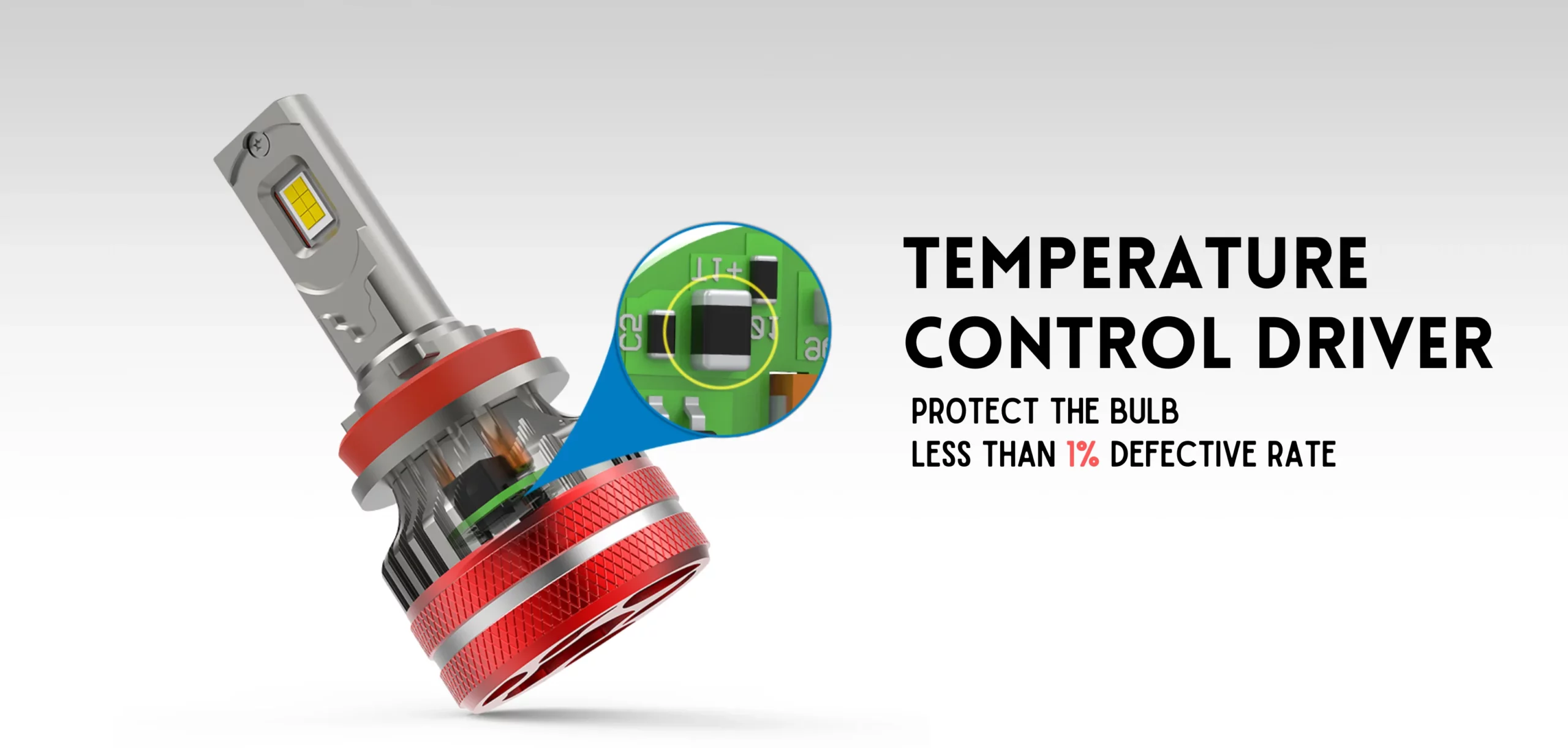 TEMPERATURE Control Driver