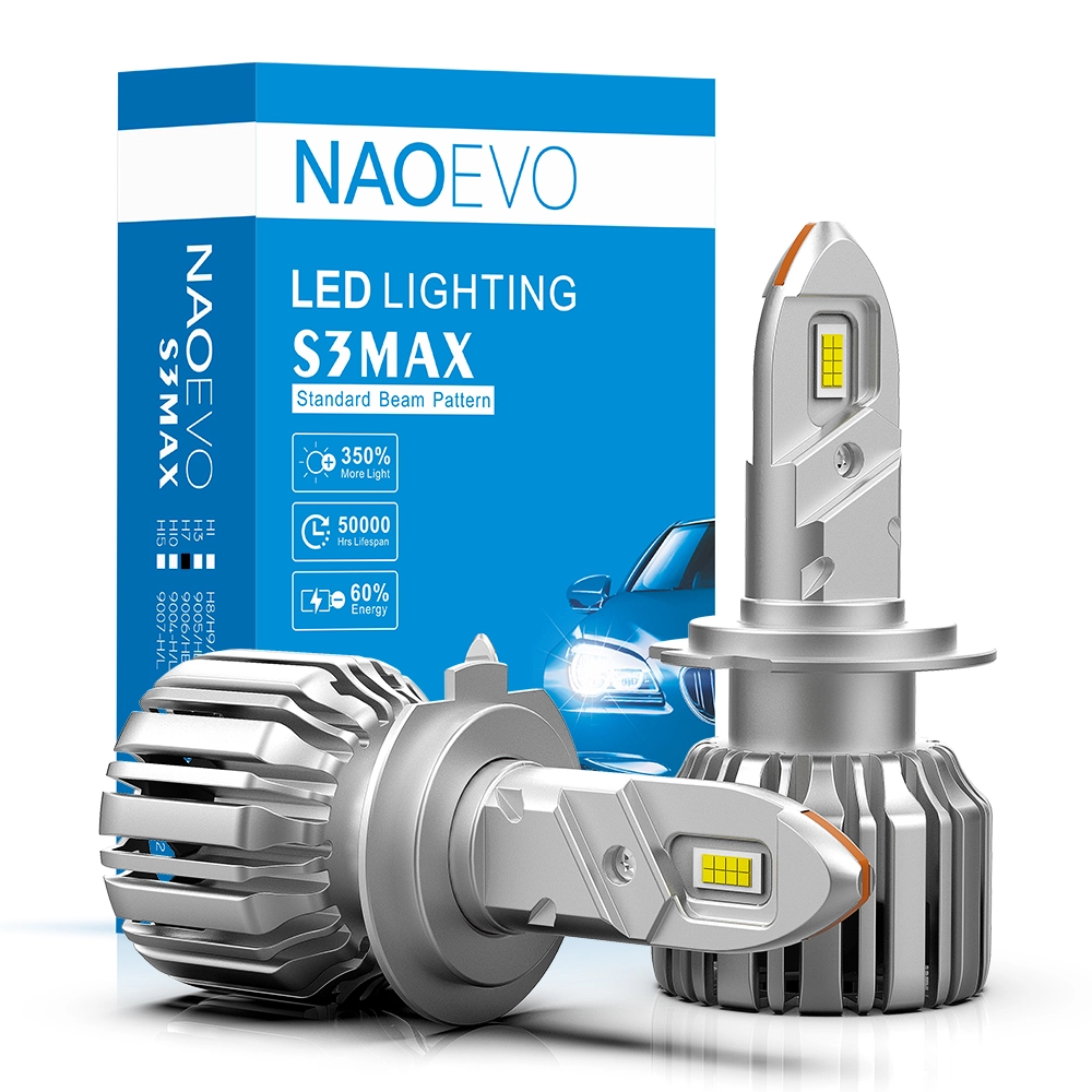 S3MAX LED Headlight