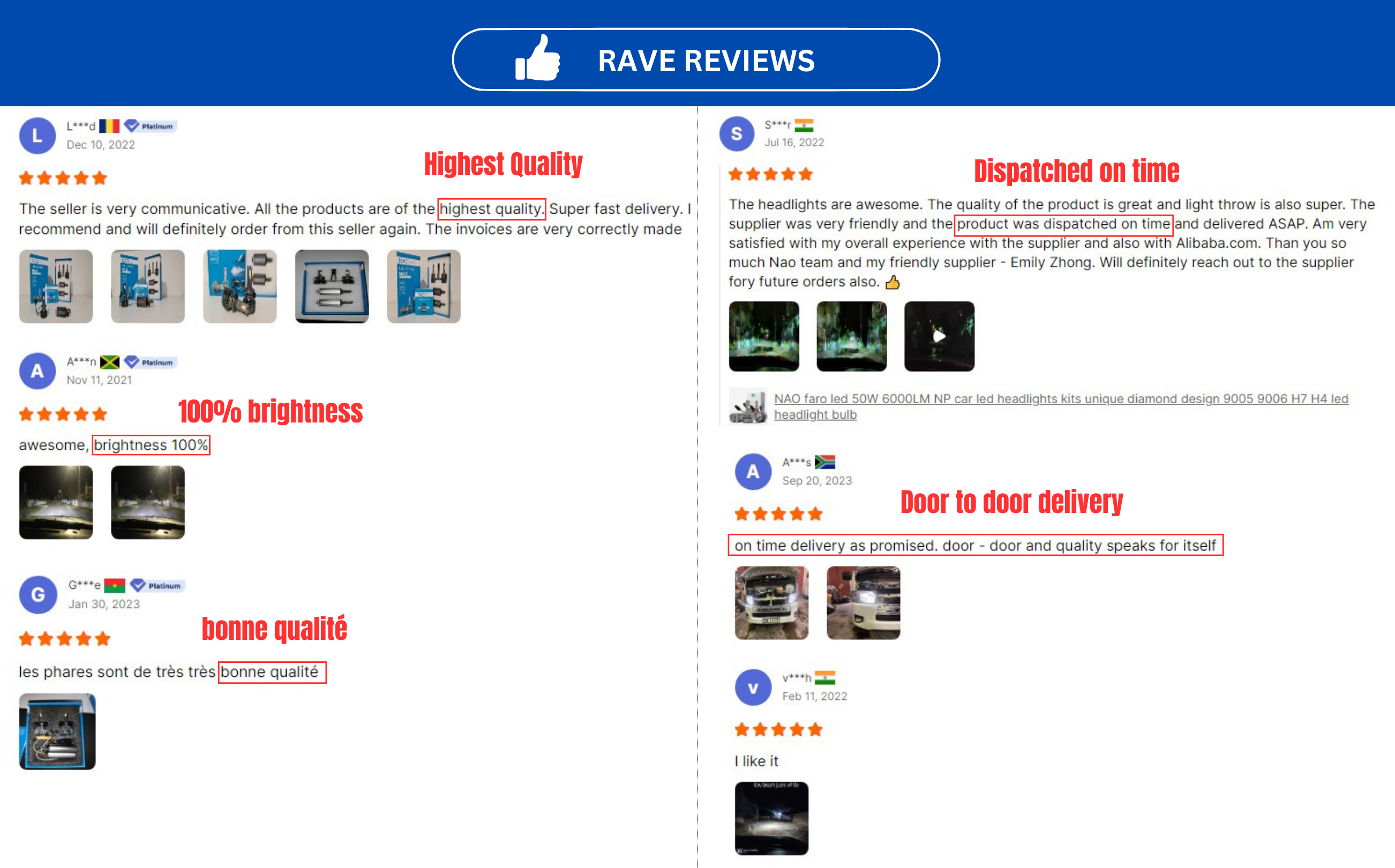 Many Buyers Praise !!!