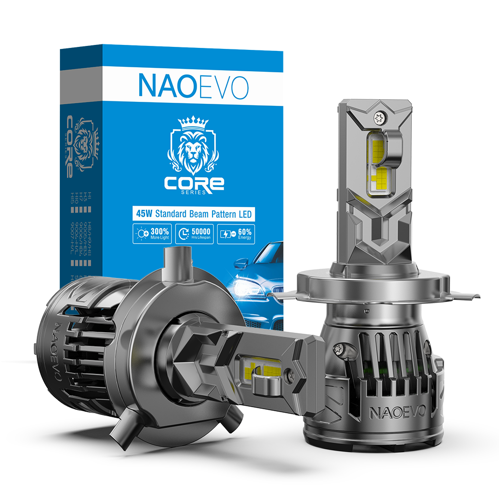 Core Series LED headlight bulb