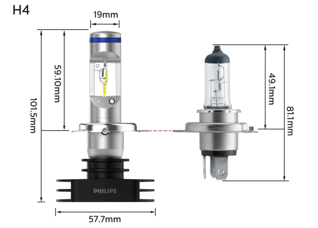 Philips LED headlight bulb review