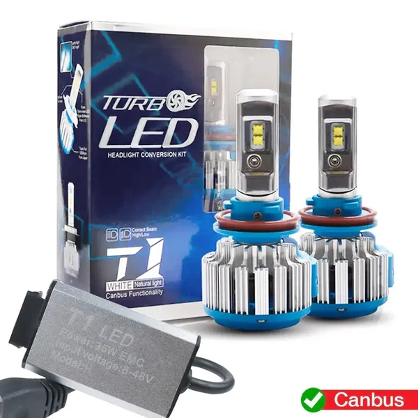 5 Popular H7 LED Headlight Bulbs In South Africa NAOEVO