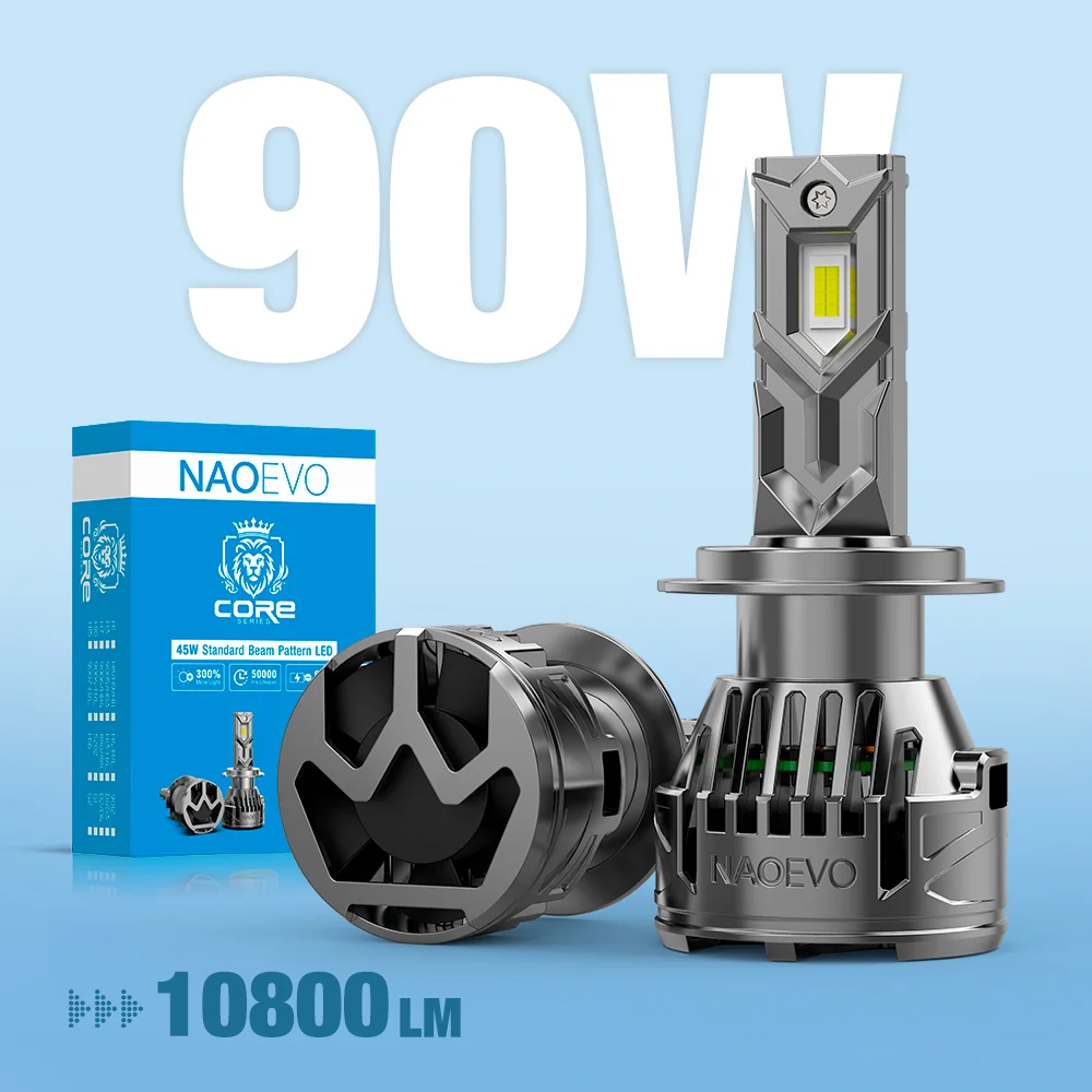 CORE LED BULB FOR CAR