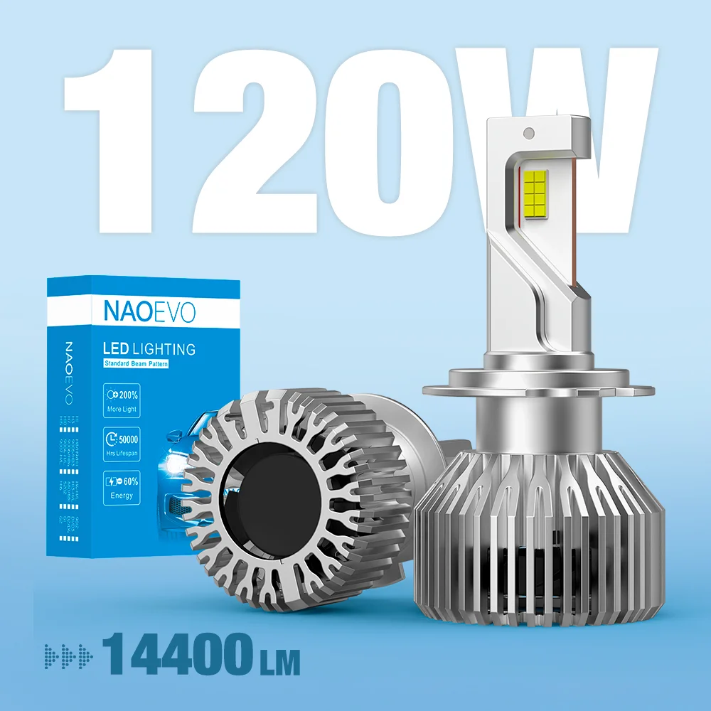 XGT6 LED bulb for car