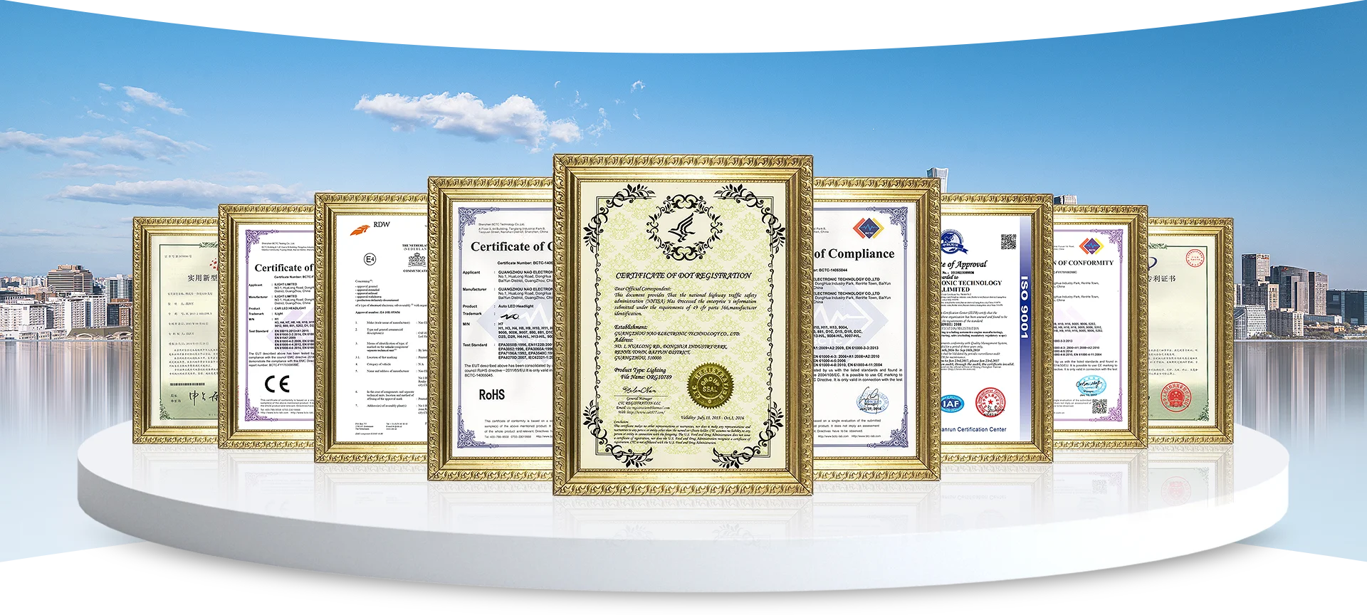 naoevo certificate
