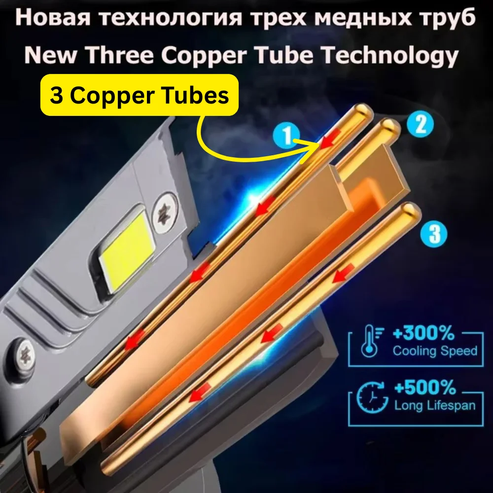 3 copper tubes