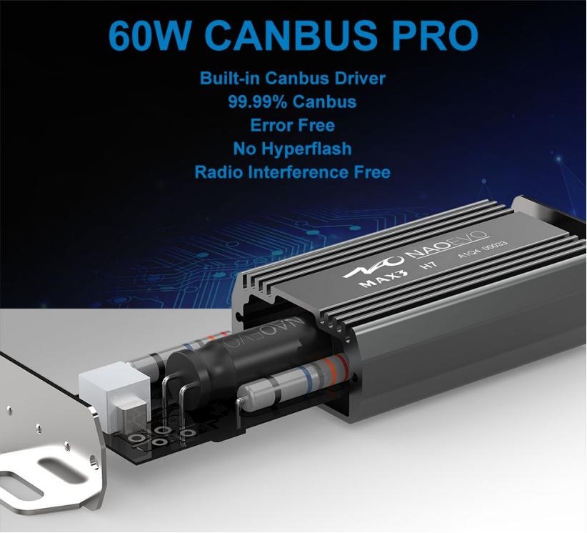 Canbus LED bulb