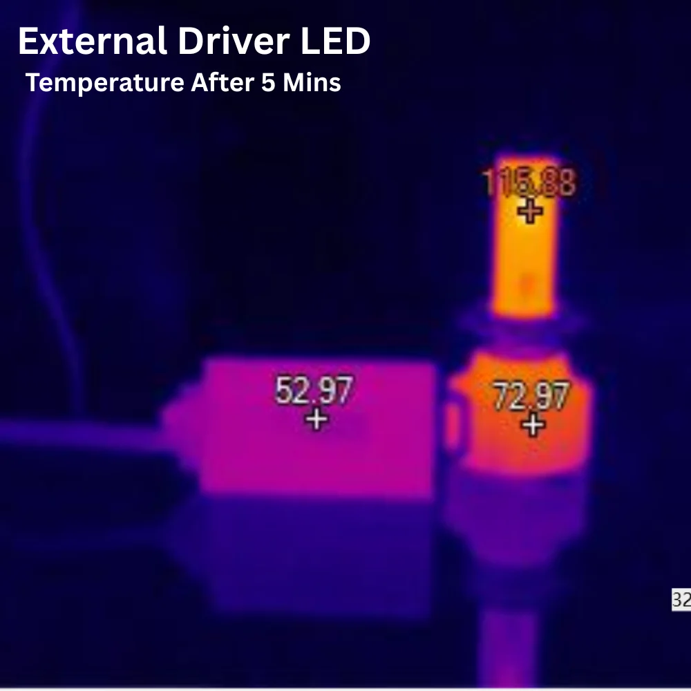 External Driver LED 5 mins