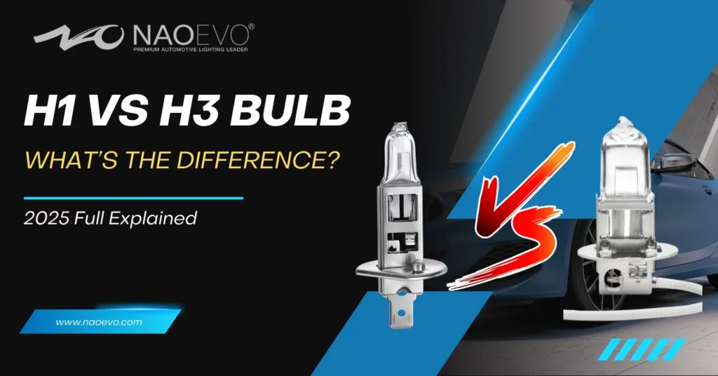H1 vs H3 banner