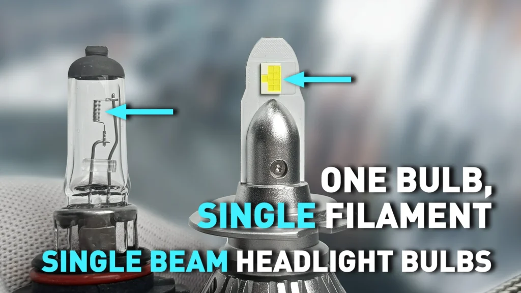Signle beam headlight introduce
