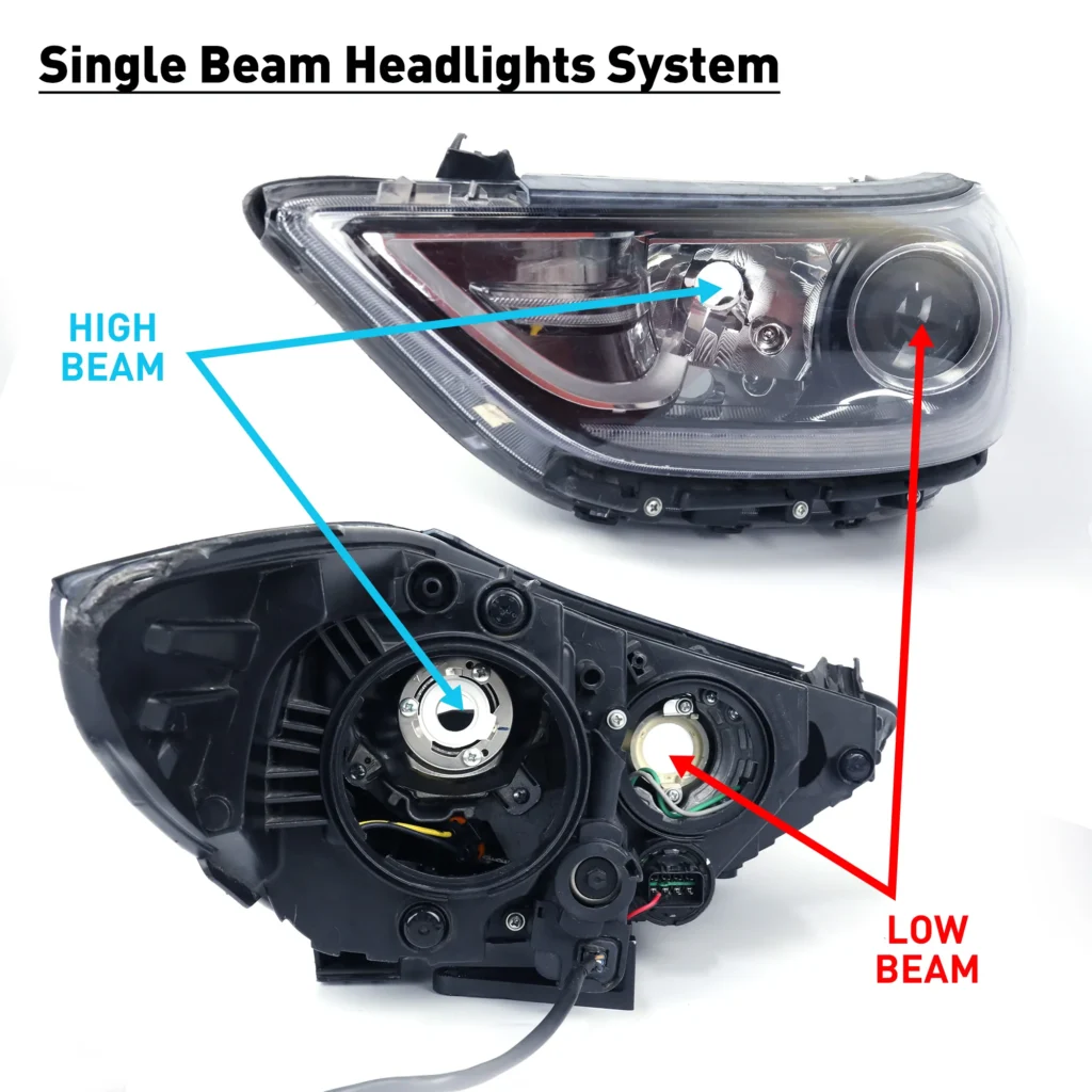 single beam headlight bulb