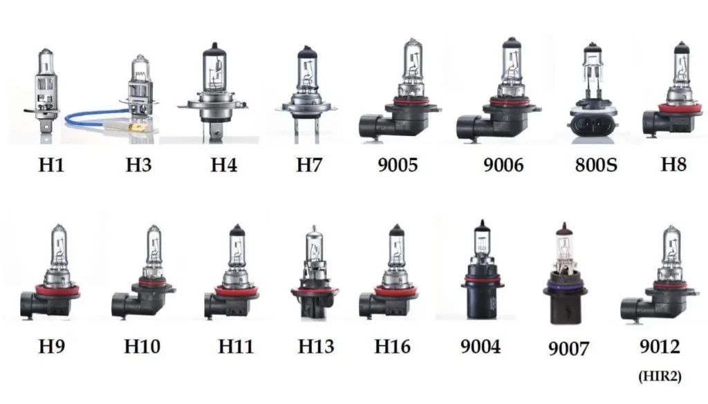 How to Identify Headlight Bulb Socket For My Car