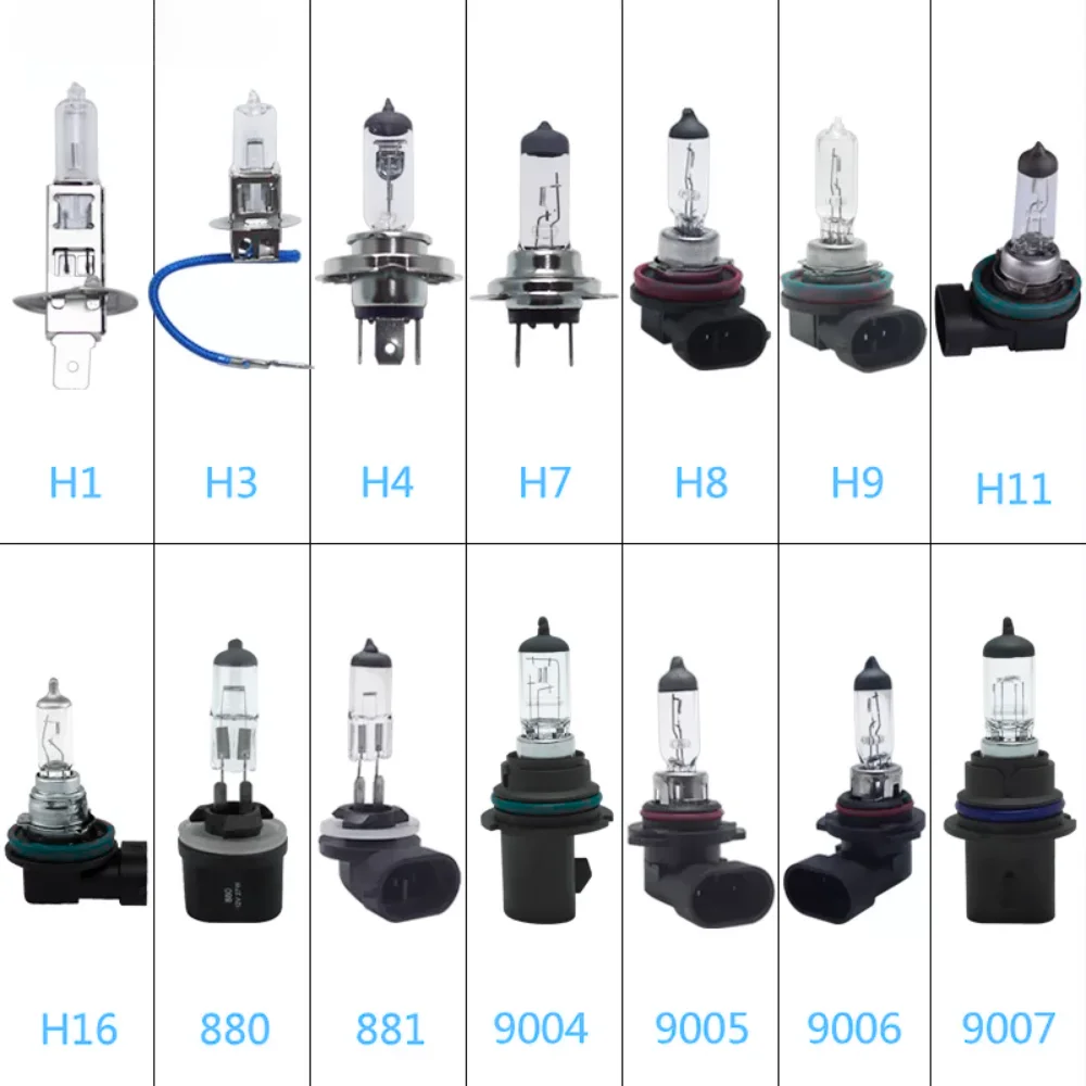 How to Identify Headlight Bulb Socket For My Car mobile