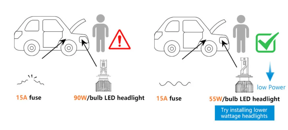 installing lower wattage led headlight bulb 1