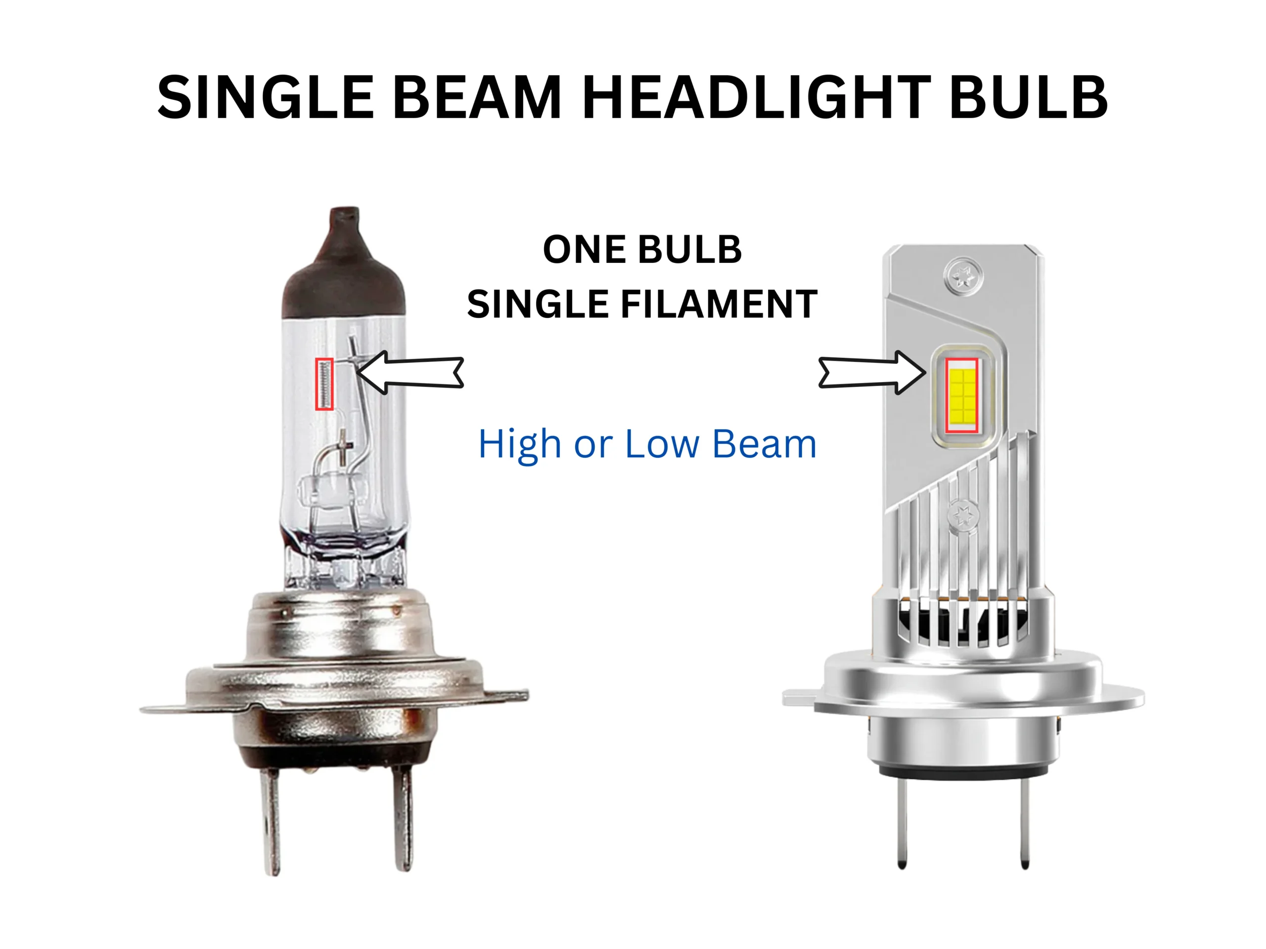 single beam