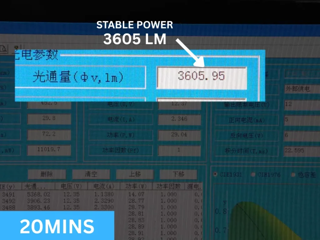 stable power