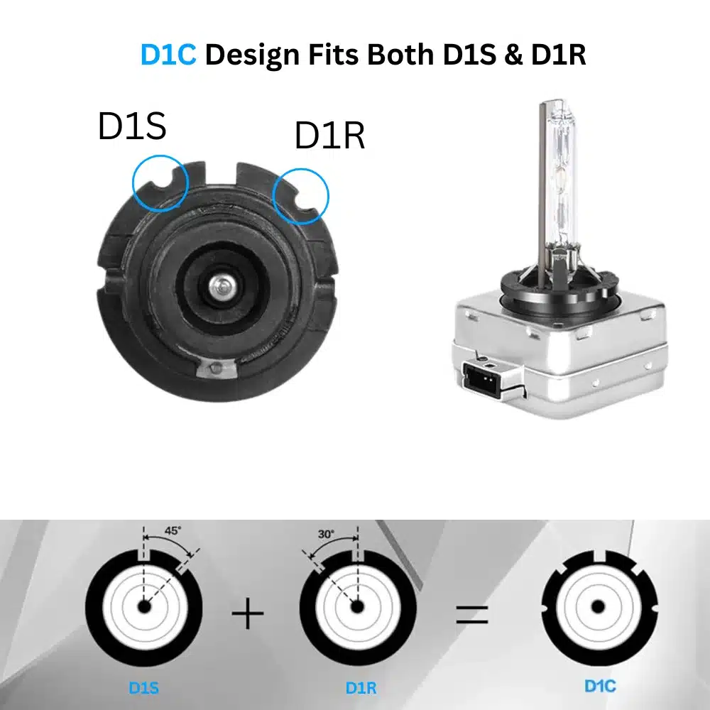 D1C