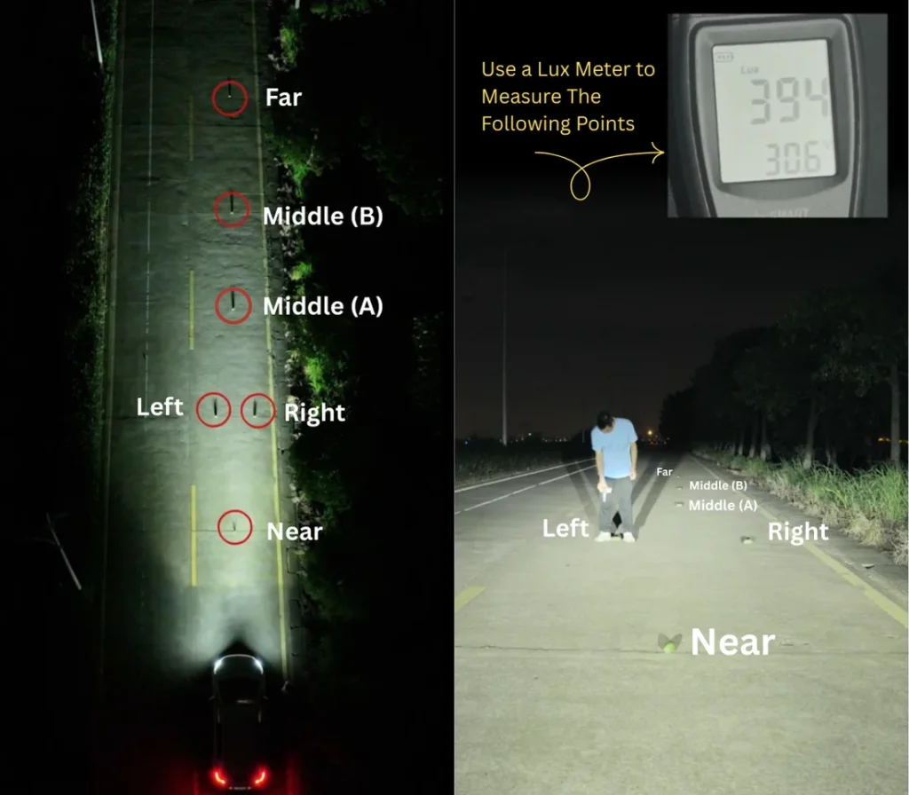 Lux Meter Position