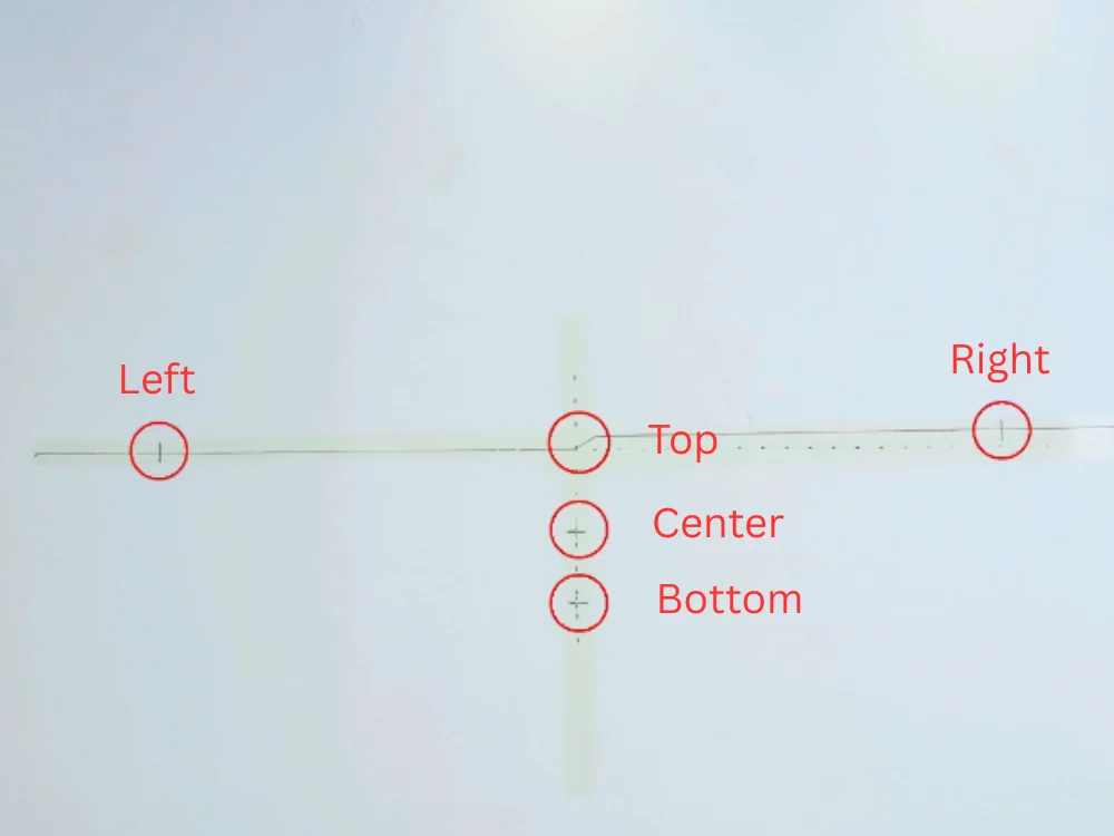 Measurement Positions