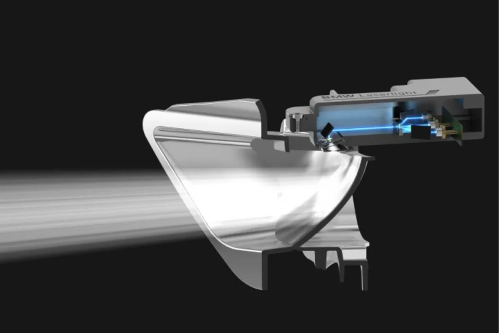 What is Laser Headlight
