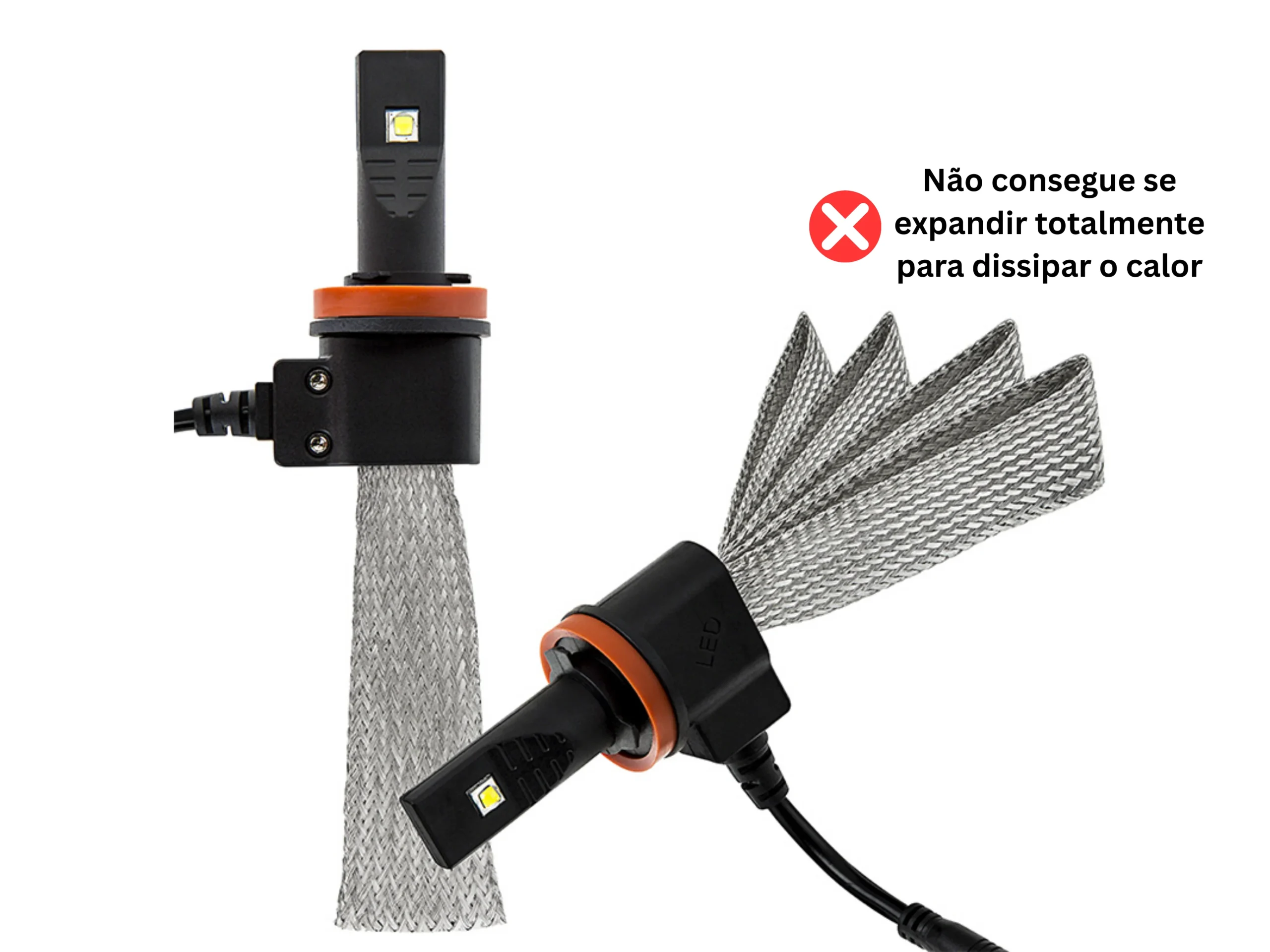 Dissipação de calor2