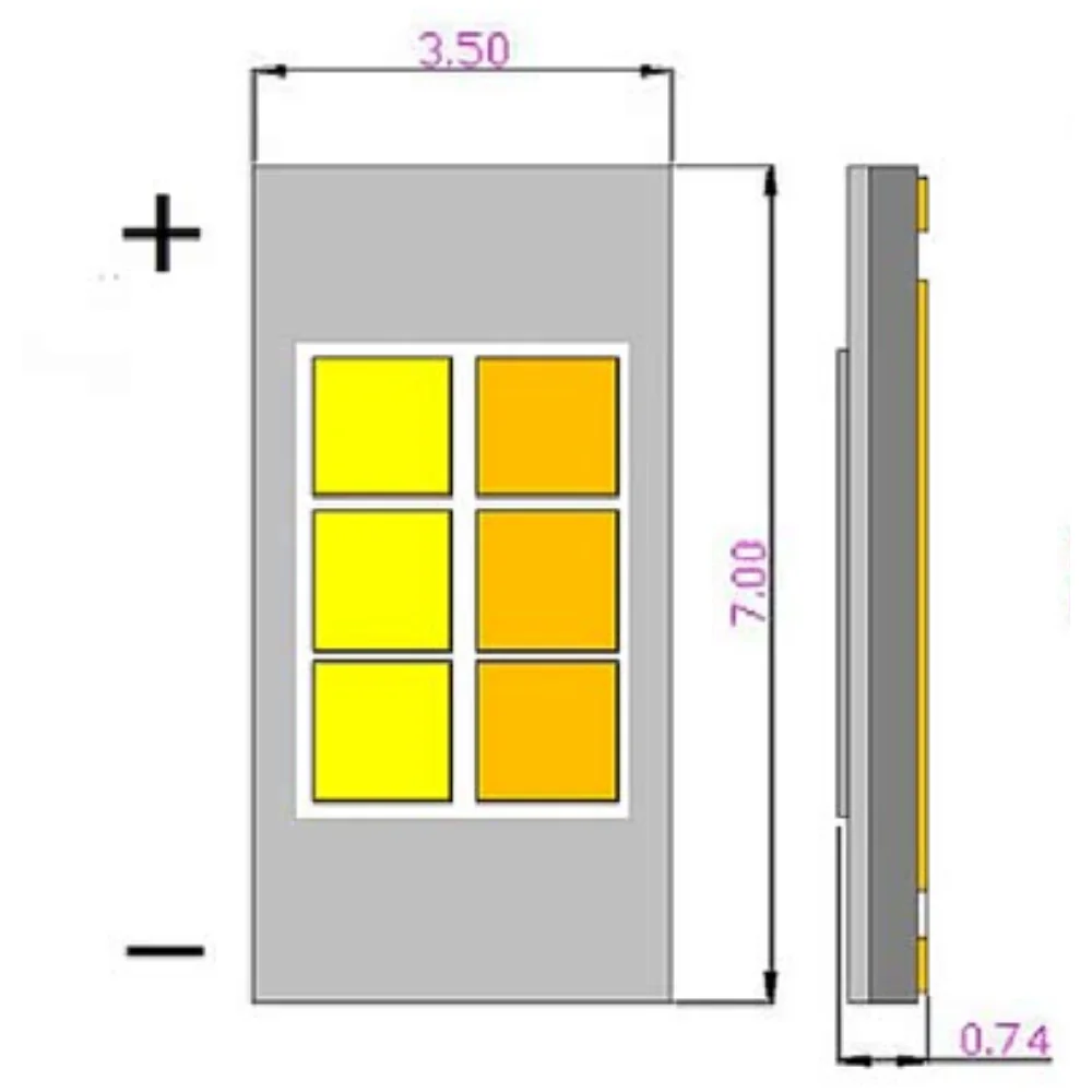 Tamaño del módulo de chip LED ≠ Brillo